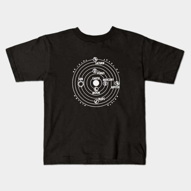 Heliocentric Kids T-Shirt by valsymot